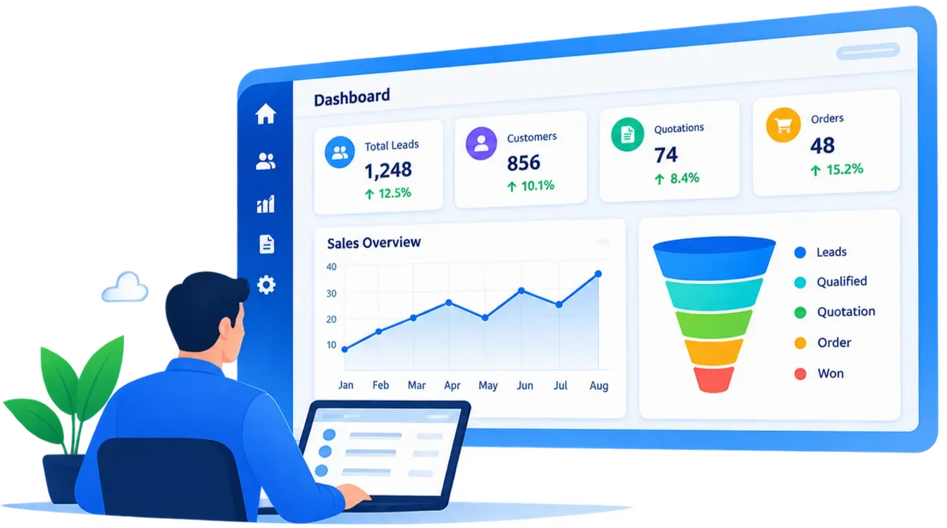 Dashboard Scene